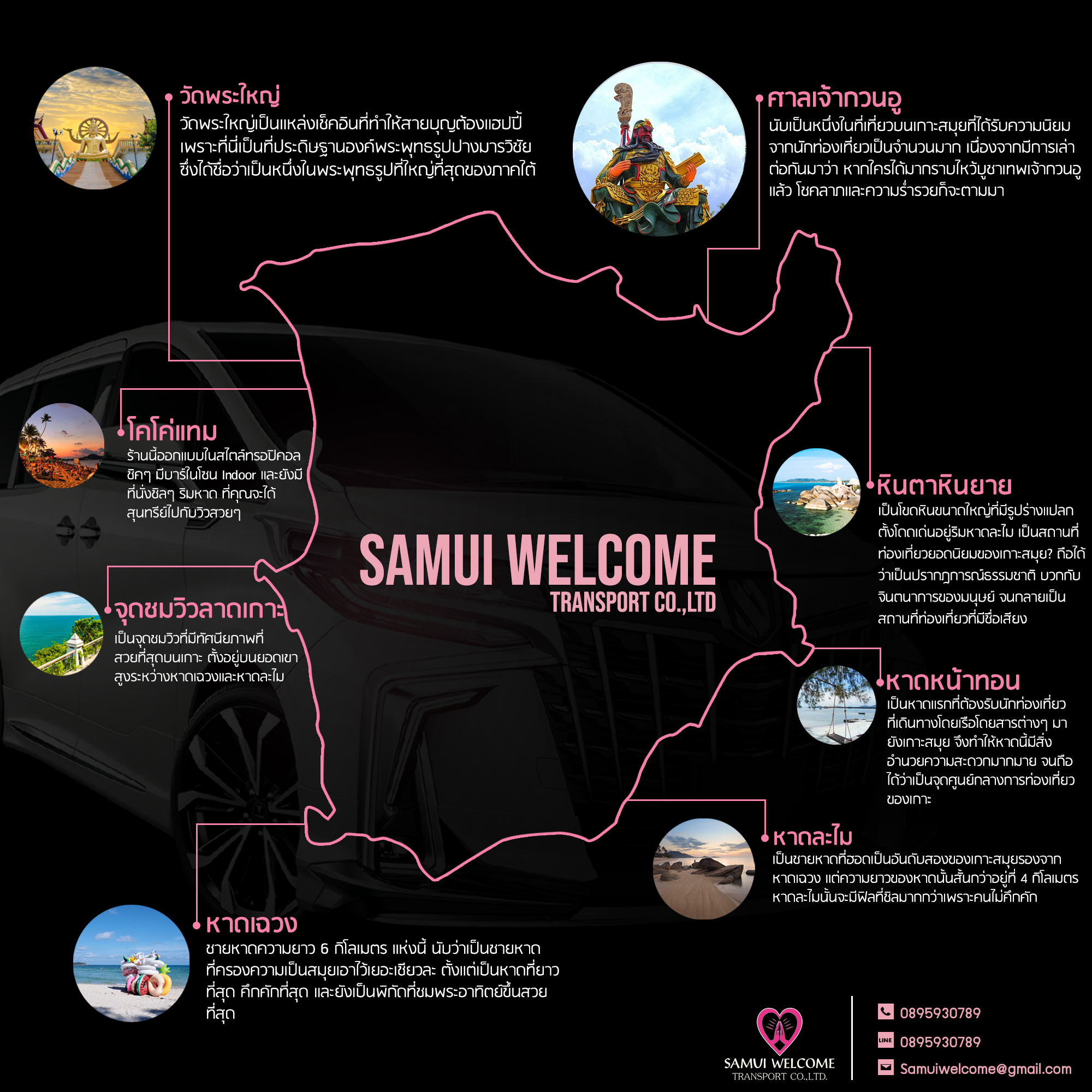 SAMUI WELCOME TRANSPORT